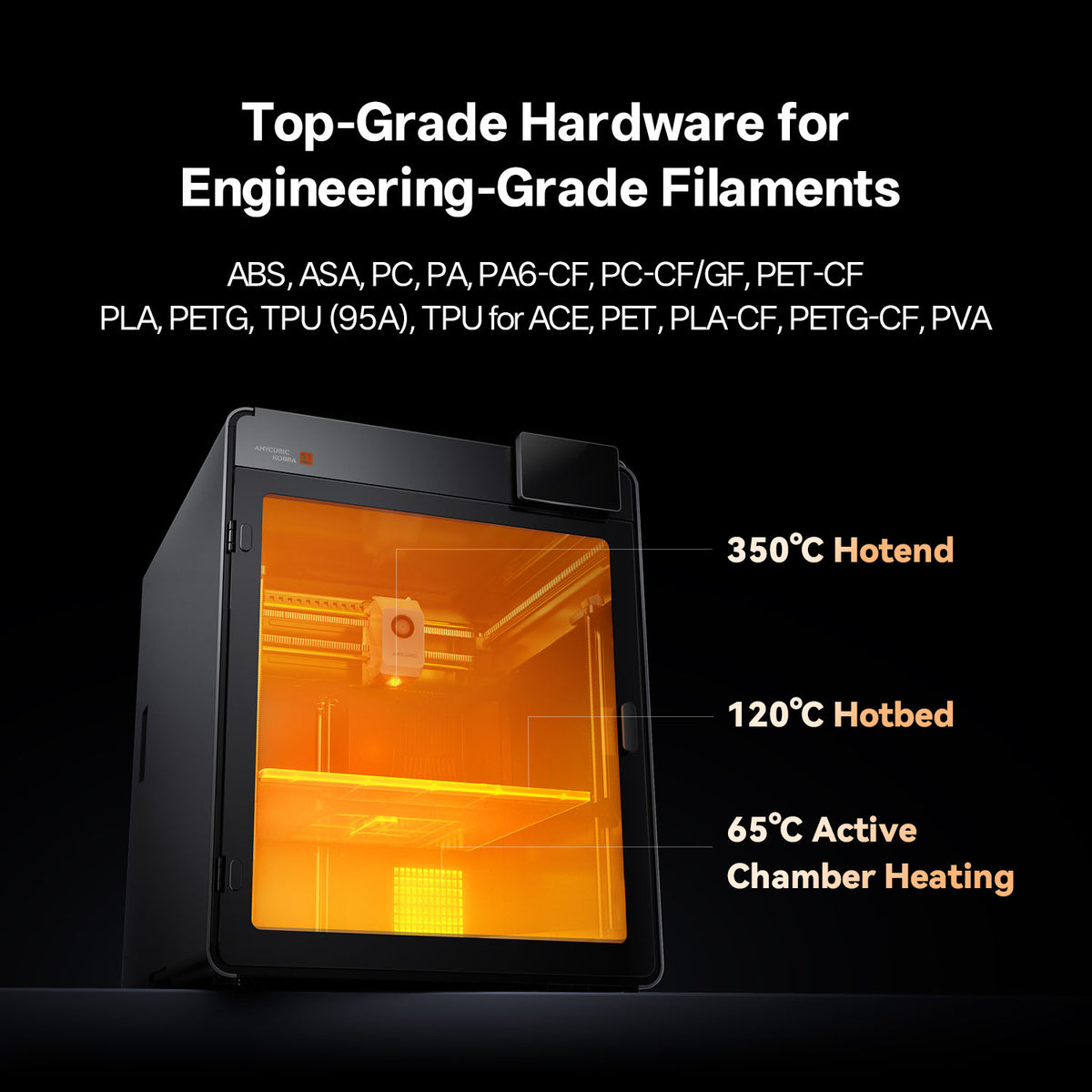 Anycubic Kobra S1 Max 350C hotend and active chamber heating