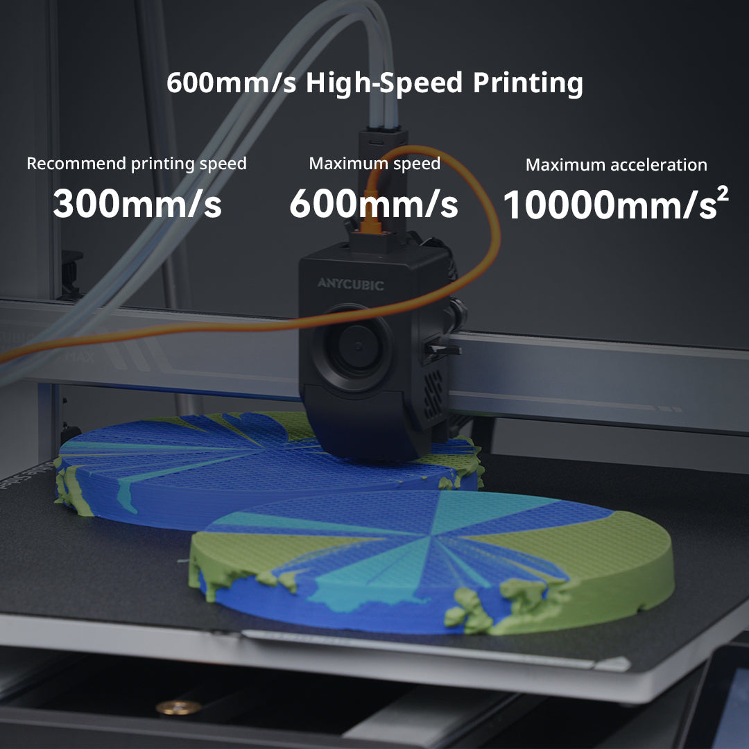 Kobra 3 Max Combo: The Largest Consumer-Grade Multicolour 3D Printer