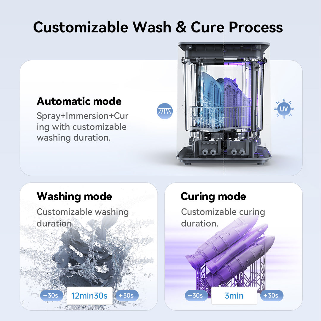 Wash & Cure 3 Max: 15,1L Ultra-Large, 1-Click Ease