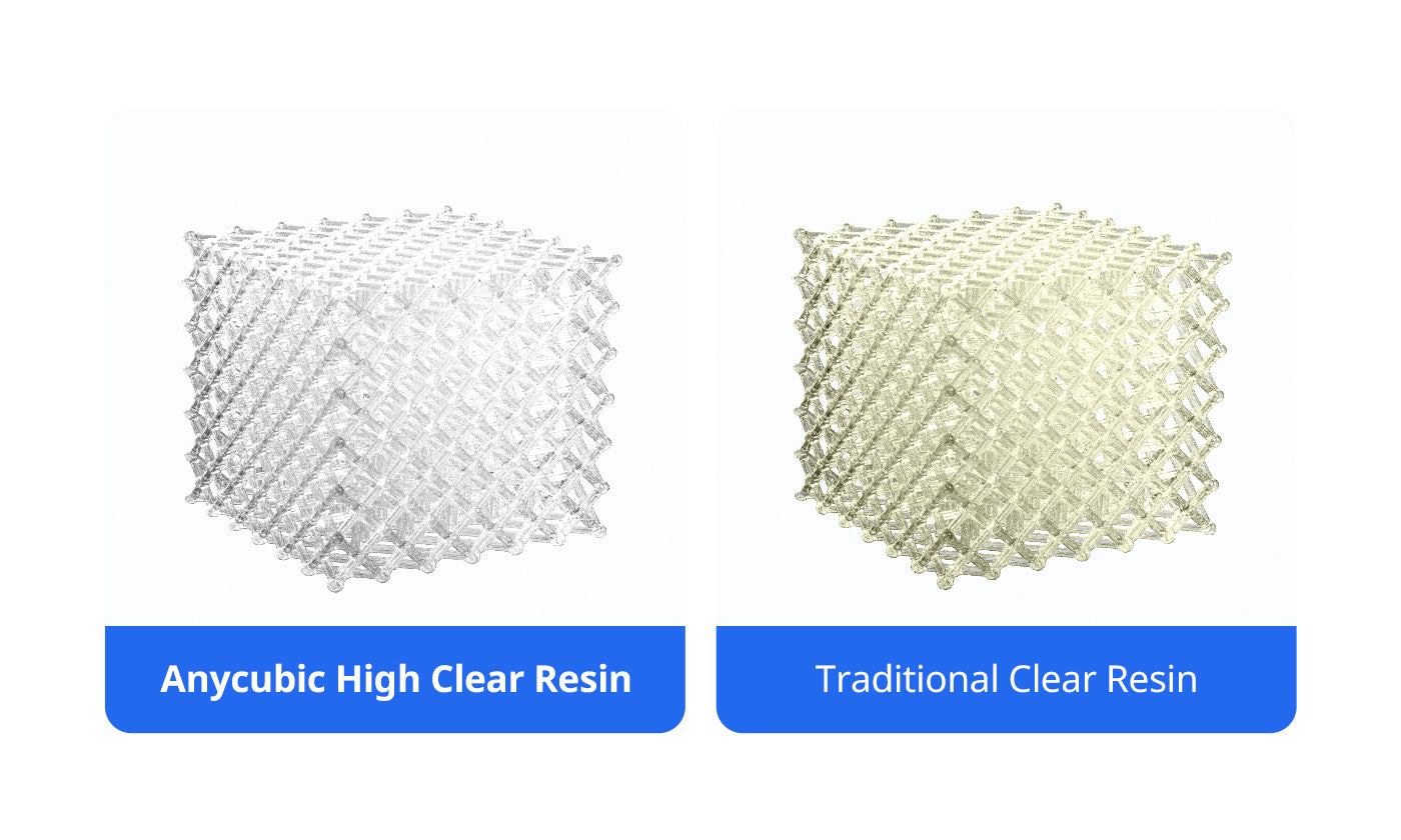 ANYCUBIC-EU