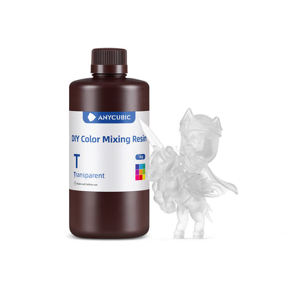 DIY Color Mixing Resin