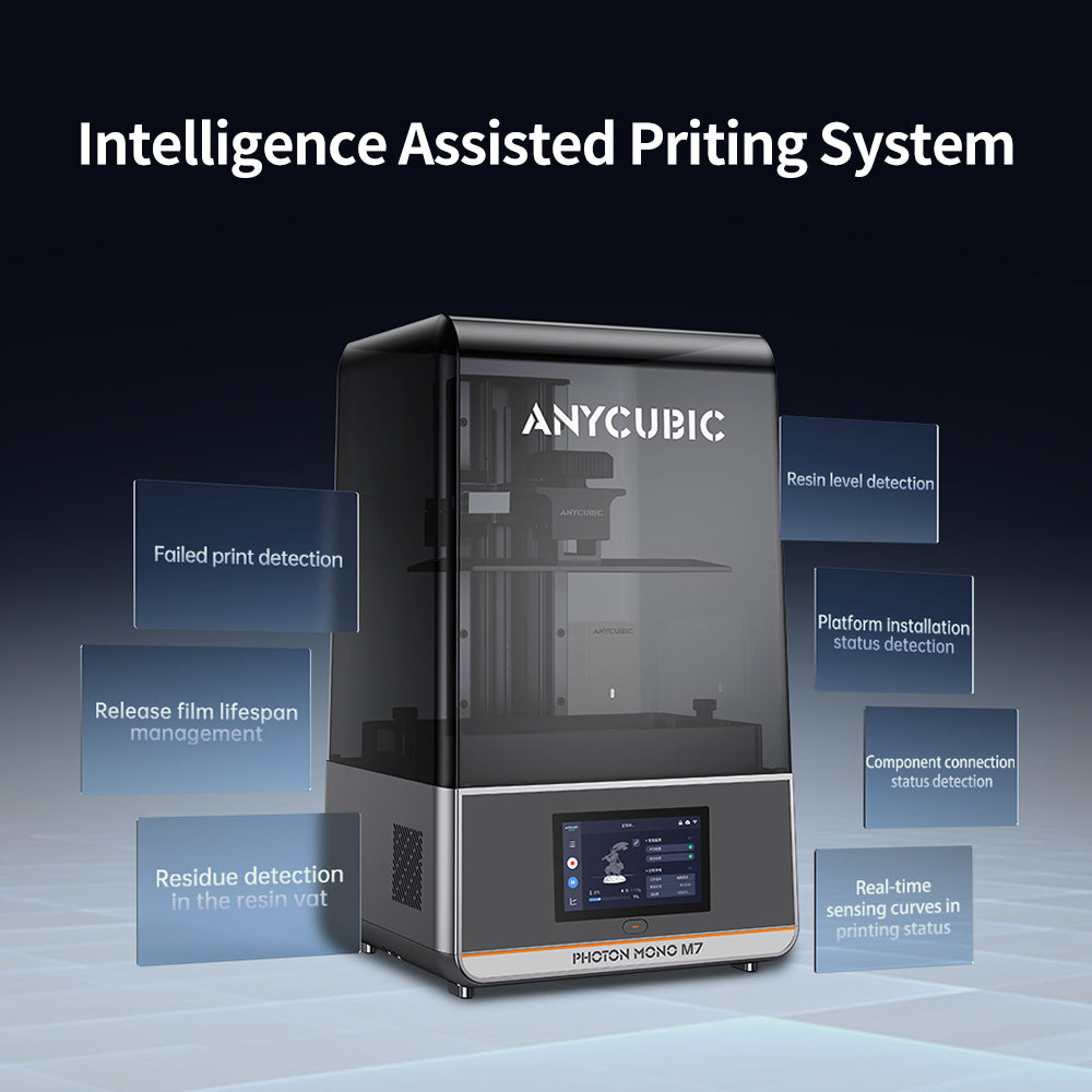 Anycubic Photon Mono M7: All Speed, All Spirit, High Speed