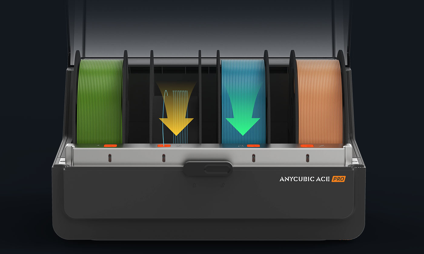 ANYCUBIC-EU